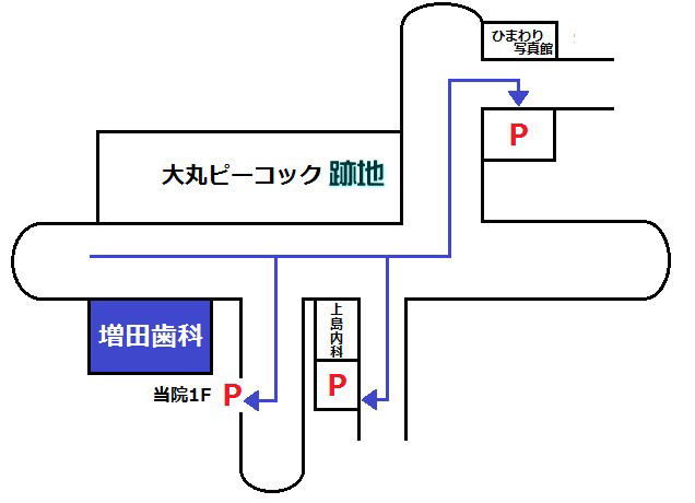 周辺地図